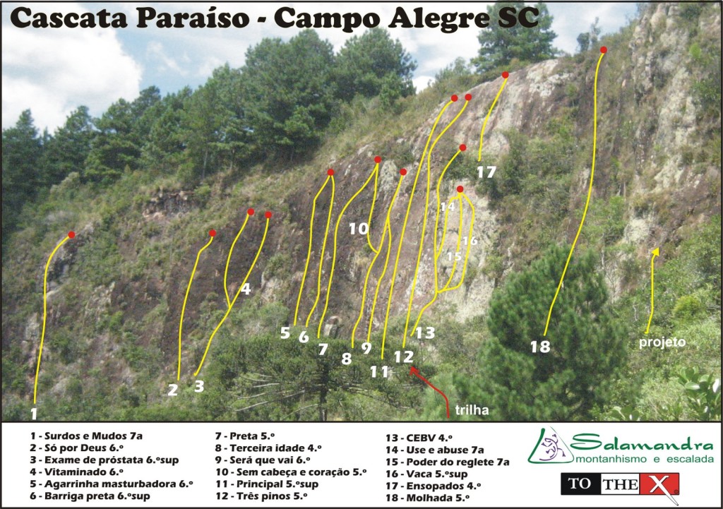 Croqui Campo Alegre